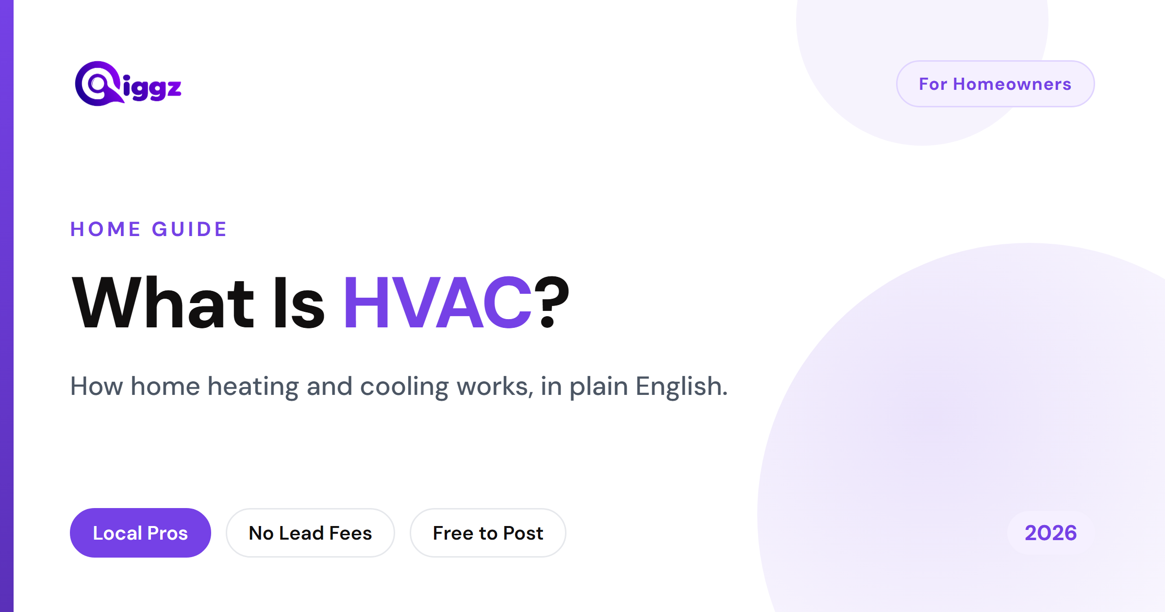 What Is HVAC? Meaning, How It Works, and Types (2026 Guide)