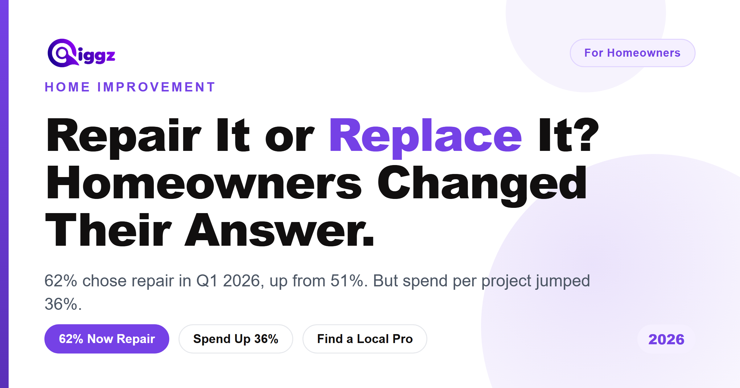 Repair or Replace? How Homeowners Decide in 2026