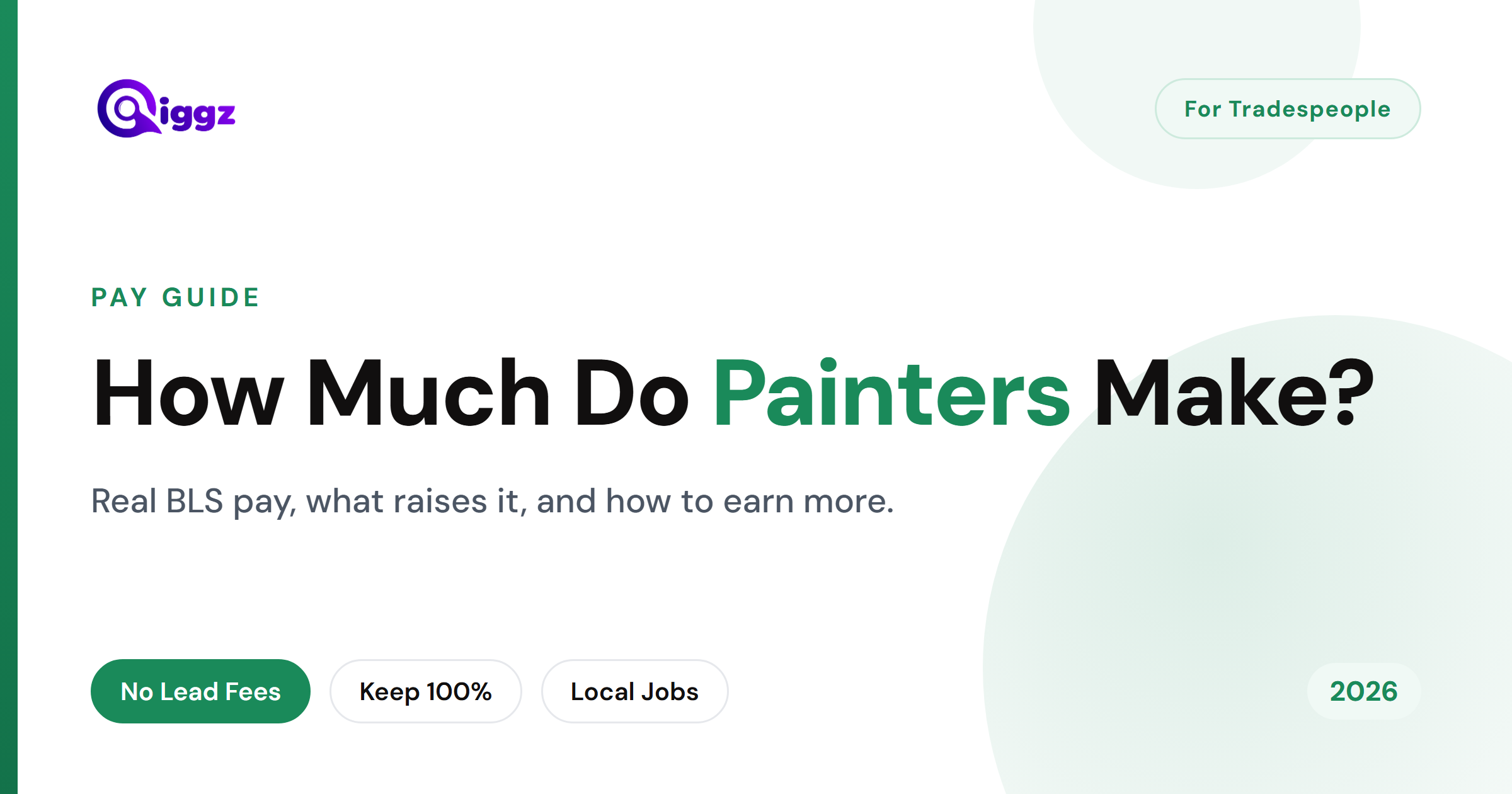 How Much Do Painters Make in 2026?